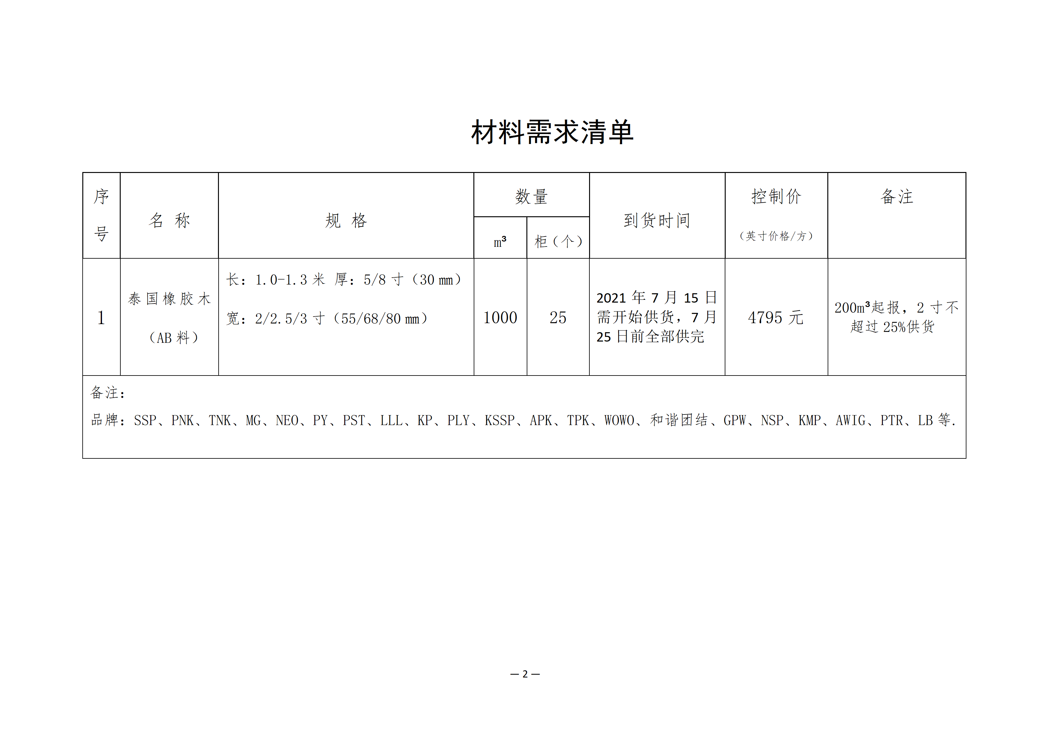 南康區(qū)城發(fā)集團星冠貿(mào)易有限公司采購需求書-0707001_02.png