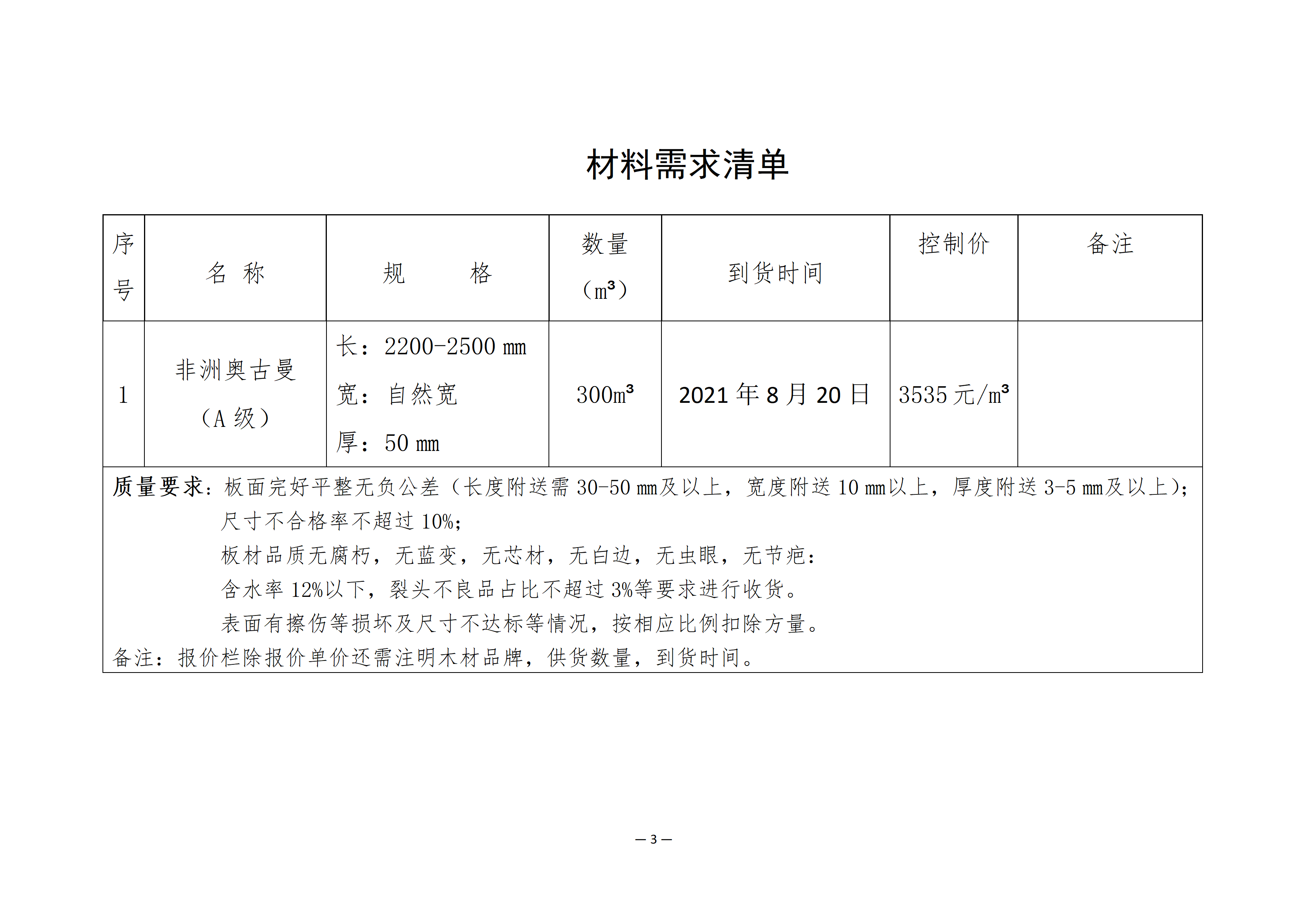 南康區(qū)城發(fā)集團星冠貿(mào)易有限公司采購需求書-0812001 - 奧古曼_03.png